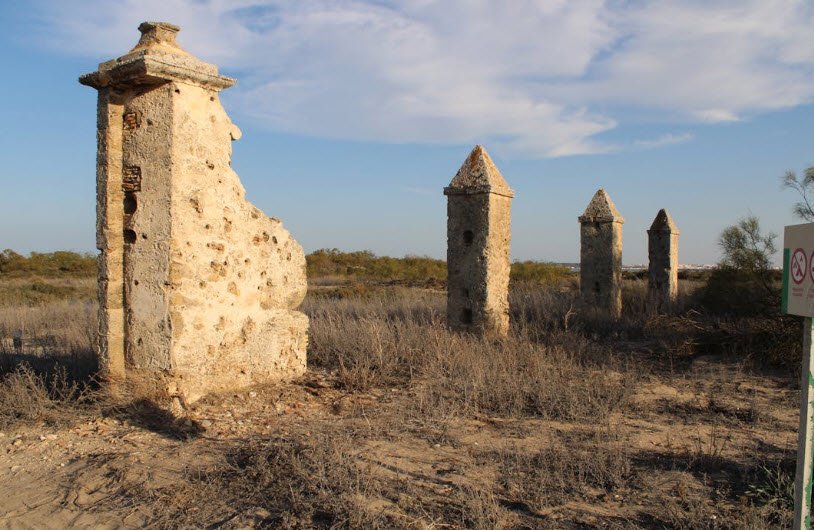 Batería de Urrutia, Spain